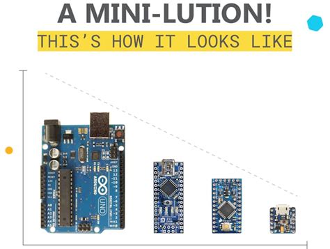 cheapest arduino board|Smallest Arduino Boards for your Mini Arduino Projects.